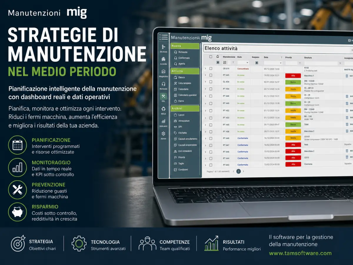 Strategie di manutenzione