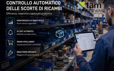 Controllo automatico delle scorte di ricambi