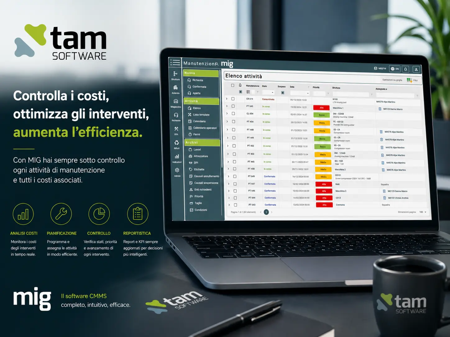 Costi interventi manutenzione Costi interventi manutenzione