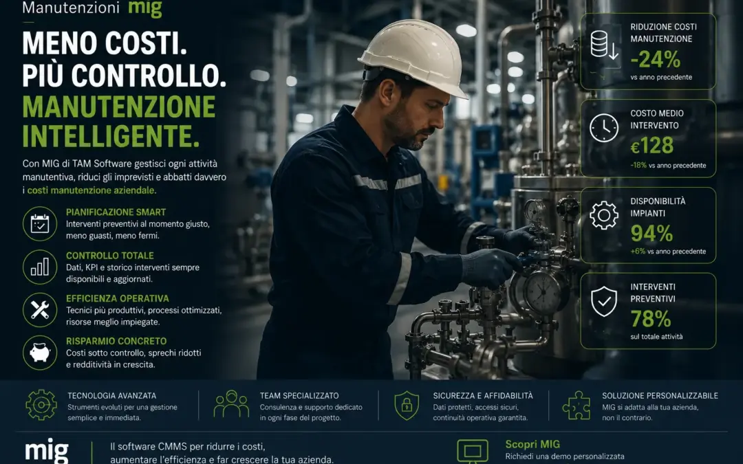 Riduzione dei costi di manutenzione aziendale
