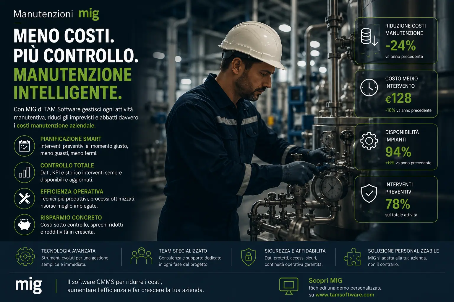 Costi manutenzione aziendale Costi manutenzione aziendale