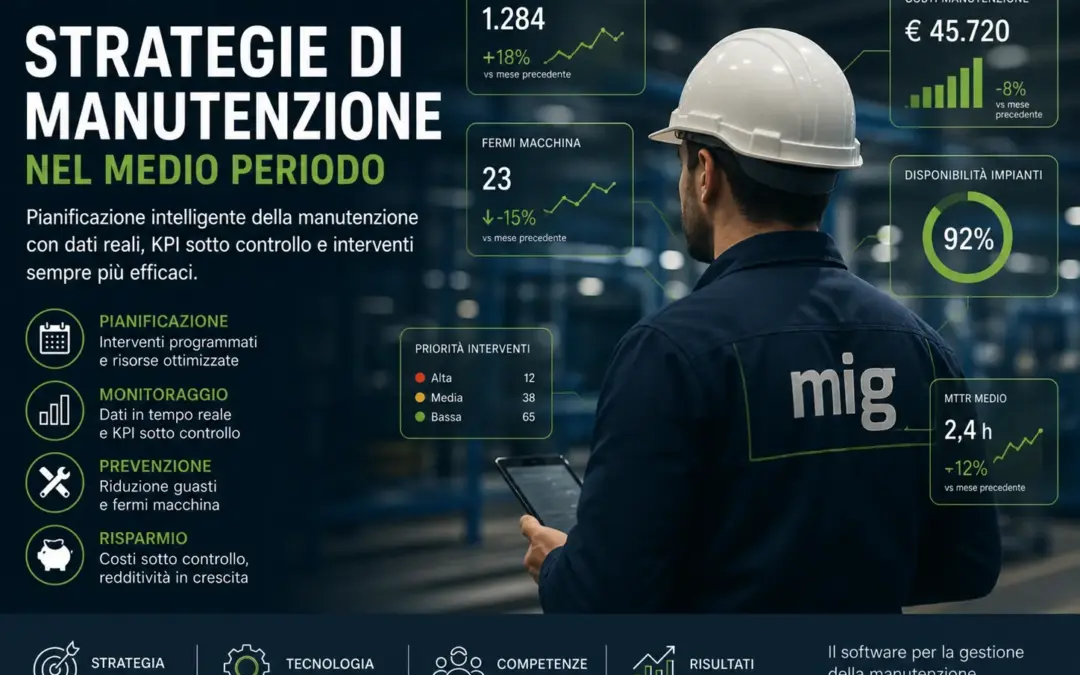 KPI di manutenzione: quali monitorare davvero