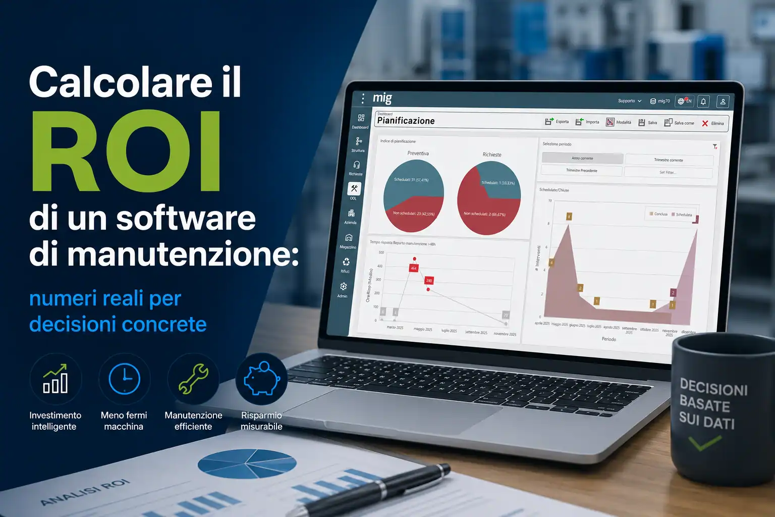 ROI software manutenzione ROI software manutenzione