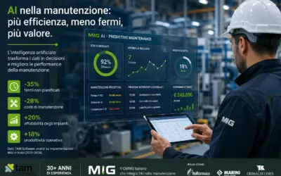 Intelligenza artificiale nella gestione della manutenzione: come cambia il lavoro dei responsabili tecnici