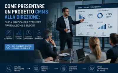 Come presentare un progetto CMMS alla direzione: guida pratica per ottenere approvazione e budget