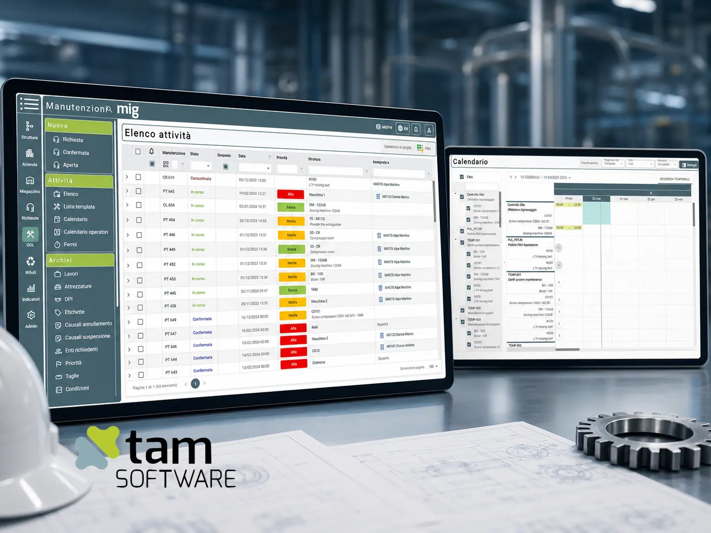 Dashboard CMMS MIG che mostra il backlog manutentivo con KPI di ore arretrate e priorità degli interventi
